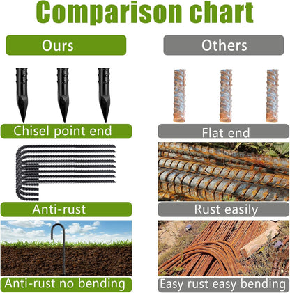 Rebar-Stakes-12Inch,J Hooks Ground Stakes Anchors for Gardening Black Coated Ground Stakes 20pcs Anti-Rust Heavy Duty Dog Fence Fixed Water Pipes Soccer Goals Tent Camping Trampoline