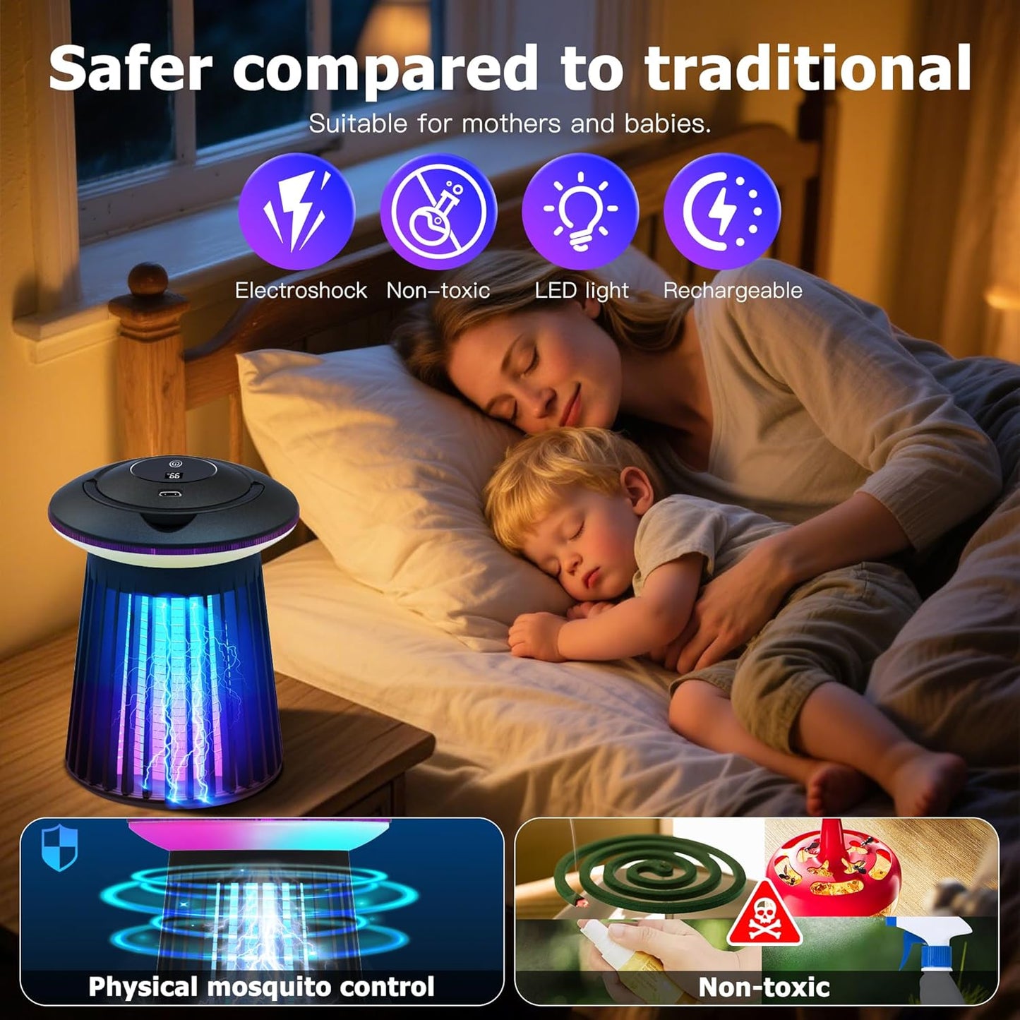 2025 Upgraded Mosquito Killer Lamp, 4200V Electric Bug Zapper for Indoor & Outdoor, Rechargeable LED Night Light - Safe for Baby & Family, Camping, Backyard, Terrace