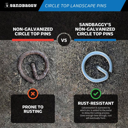 Sandbaggy 12-inch Circle Top Pins - Landscape Staples (Galvanized) - Garden Stakes for Landscaping, SOD - Heavy Duty Ground Stakes, Lawn Turf Spikes, Christmas Decorations, Weed Mats (150 Pins)
