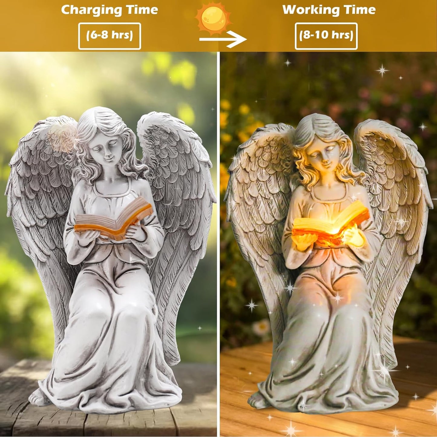 Angel Statue for Garden - 7.88 inches Guardian Solar Garden Statue, Gardening Gifts for Mom Grandma Lawn Ornaments Figurines for Outdoor Decor