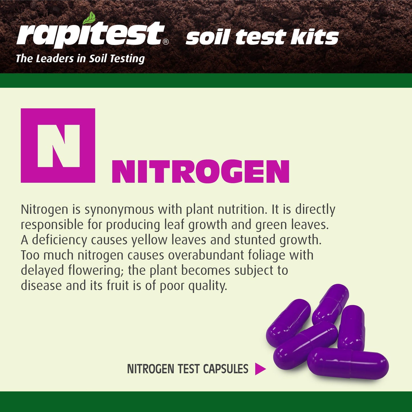 Rapitest Soil Test Kit for Gardens, Vegetables, Flowers and Lawns. USA designed and assembled soil