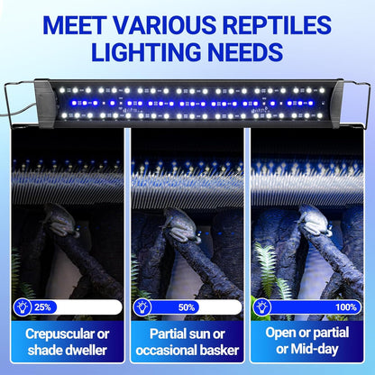 REPTI ZOO UVB Reptile Light with Dimming | 28 inch UVB LED Light Bulb for Reptile | 12W 10.0 UVB Lamp for Bearded Dragon Gecko Chameleon Frog | Reptile Light Bar Fixture with Controller