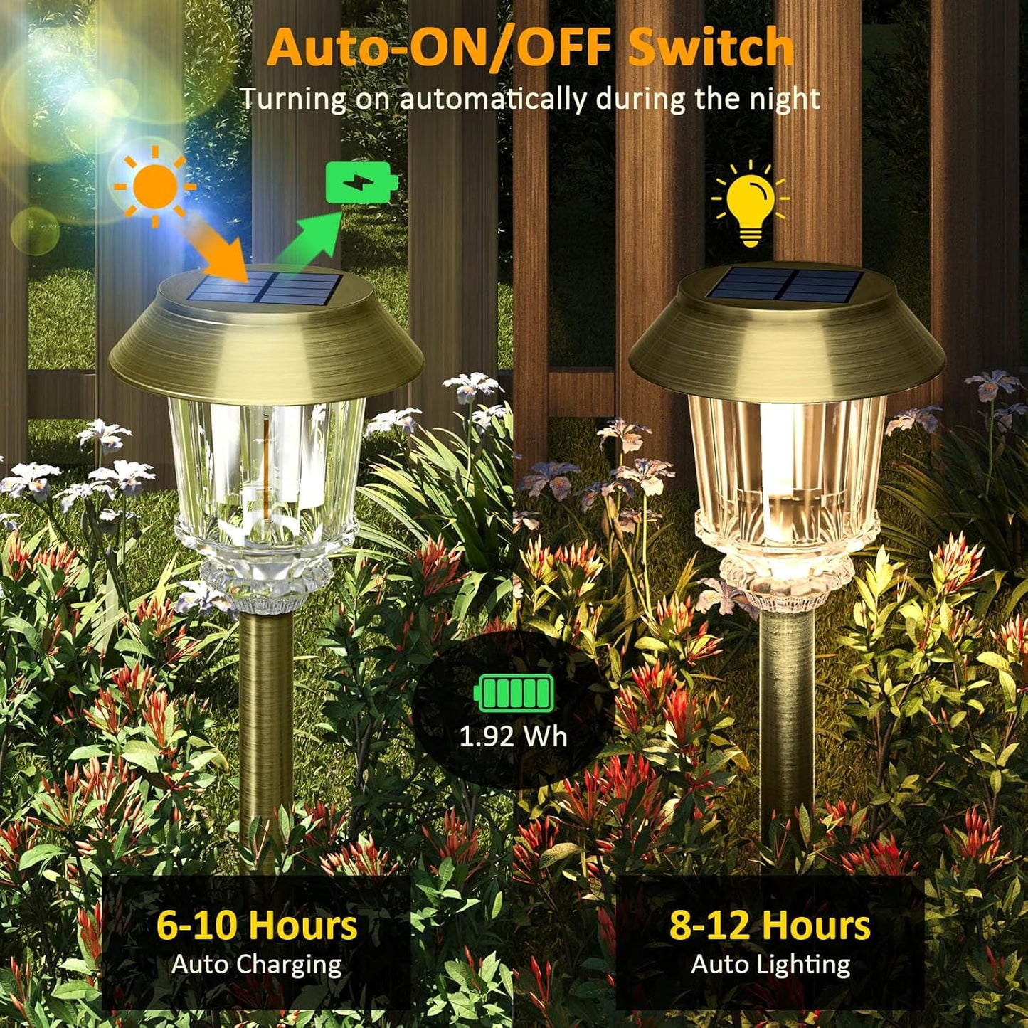 XMCOSY+ Solar Pathway Lights Outdoor - 4 Pack Auto On/Off 10-40 LM Dimmable Waterproof Outdoor Solar Lights for Yard Pathway Garden Driveway Walkway (Bronze)