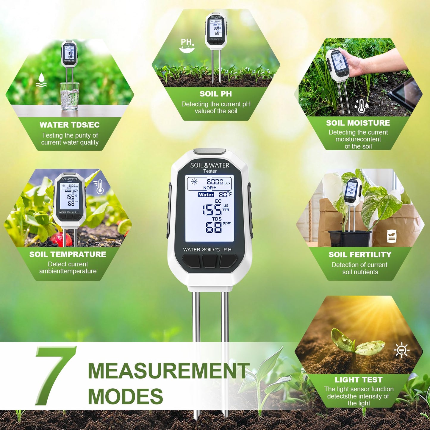 Buladeke Moisture Meter for Plants, 7-in-1 Digital Soil Tester Kit with Backlit LCD - Measures pH
