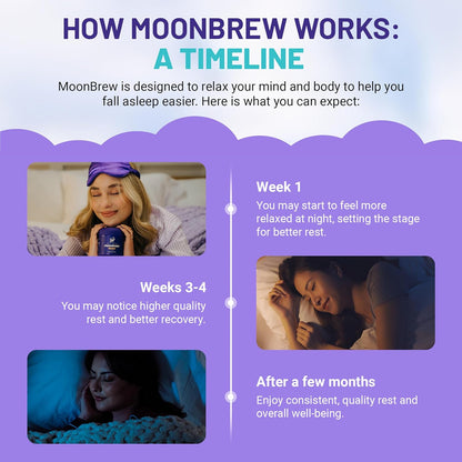 MoonBrew Nighttime Magnesium Sleepy Berry Smoothie, Natural Sleep Aid Drink Mix for Adults, 2-Pack - Calming Melatonin-Free Sleep Support with L-Theanine, Chamomile & Zinc Glycinate - 50 Servings