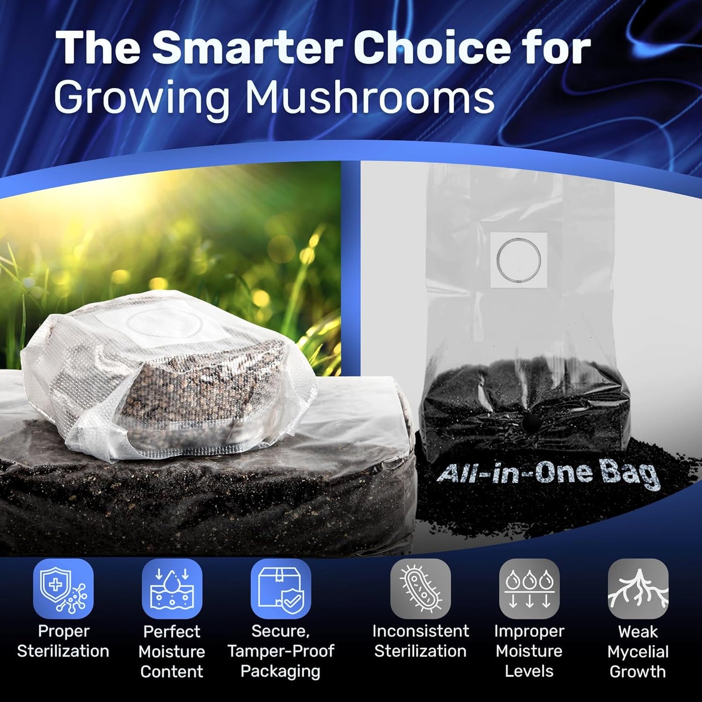 Surfin' Spores Mushroom Grow Kit | 4 lb Grow-in-Bag Kit/Monotub Refill | Includes: 1 lb Sterile Grain Bag with Injection Port & 3 lb Organic CVG Substrate | Spores Not Included (Two Pack)