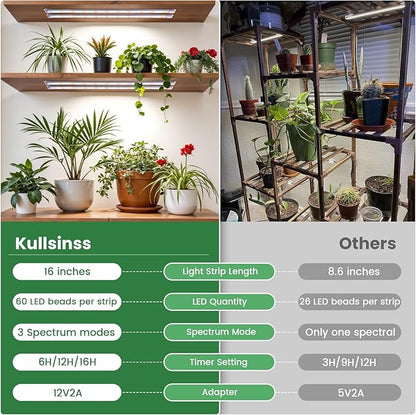 Plant Grow Light Strips, 240 LEDs Grow Lights for Indoor Plants Full Spectrum with Upgrade Timer 6/12/16 Hrs, 3 Spectrum Modes, Sunlike Grow Lamp for Seedlings Hydroponics Succulent, 2 Pack
