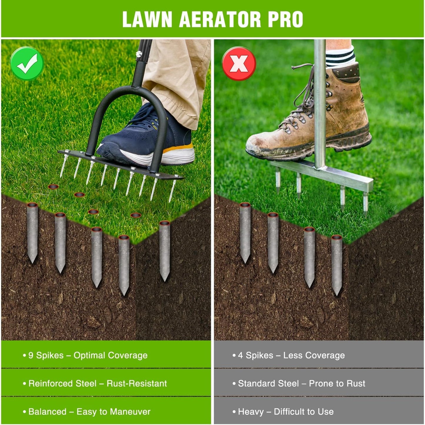 Yesker Lawn Aerator Spike Tool – Manual Metal Soil Aerator with 9 Iron Spikes, Dethatching Lawn Tool for Yard, Garden, and Lawn Aeration