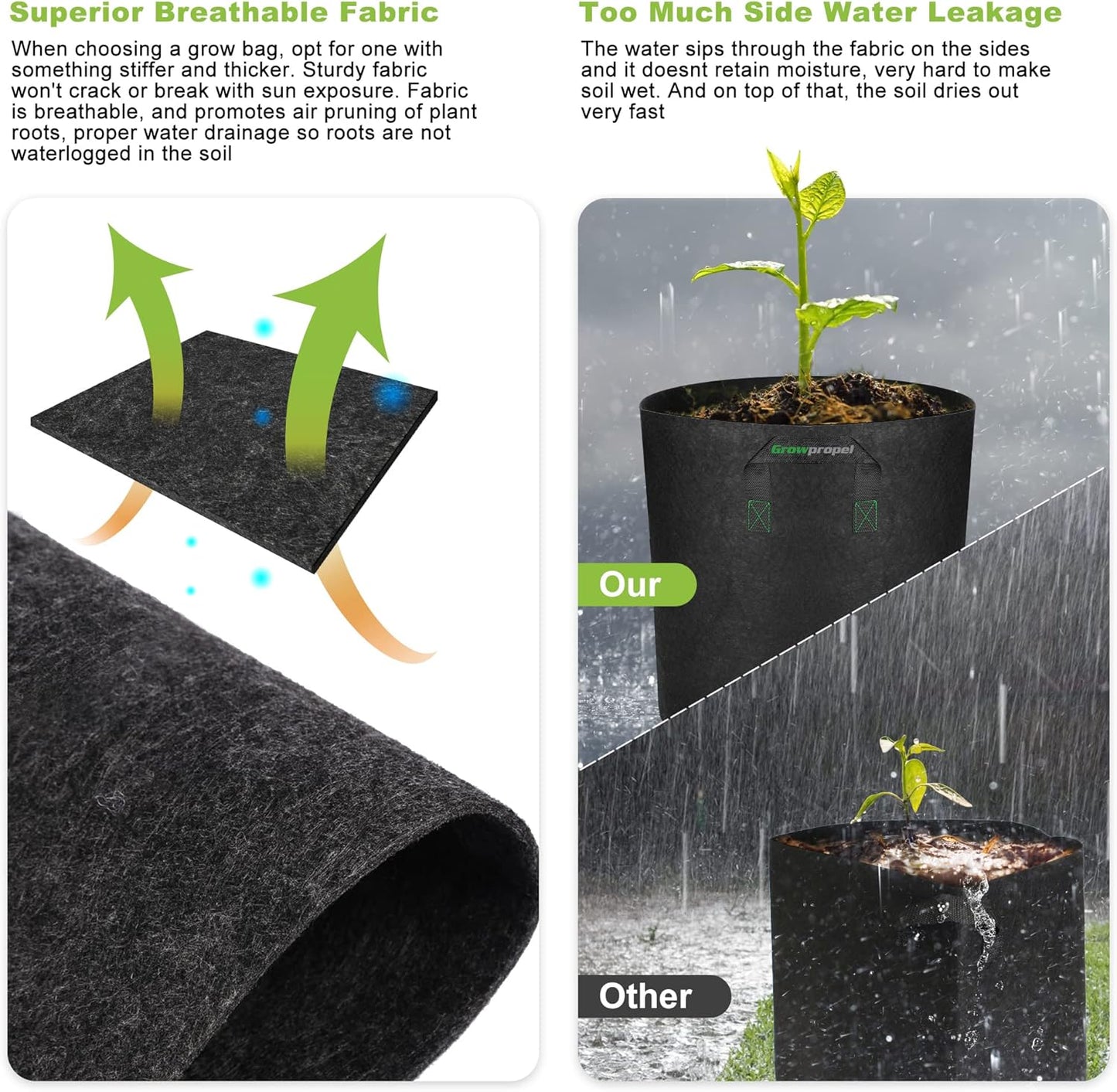 15 Gallon 2 Pack Grow Bags, Heavy Duty Nonwoven Aeration Fabric Plant Grow Pots for Vegetables