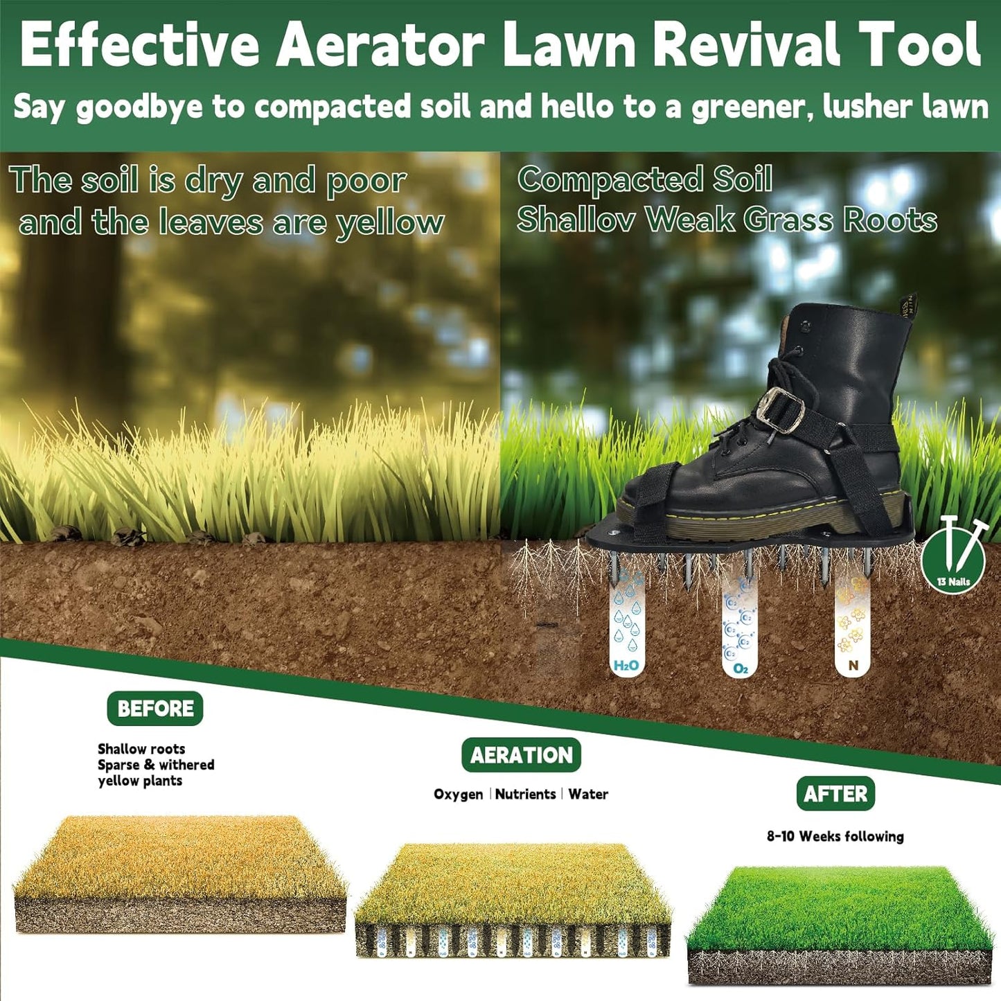Lawn Aerator Shoes, Upgrade Heavy Duty Spike Shoes Lawn Aerating with Hook&Loop Straps, Free-Installation yard aerator spike , One-Size-Fits-All Soil Aerator lawnTool for Yard Patio Lawn Garden(Black)