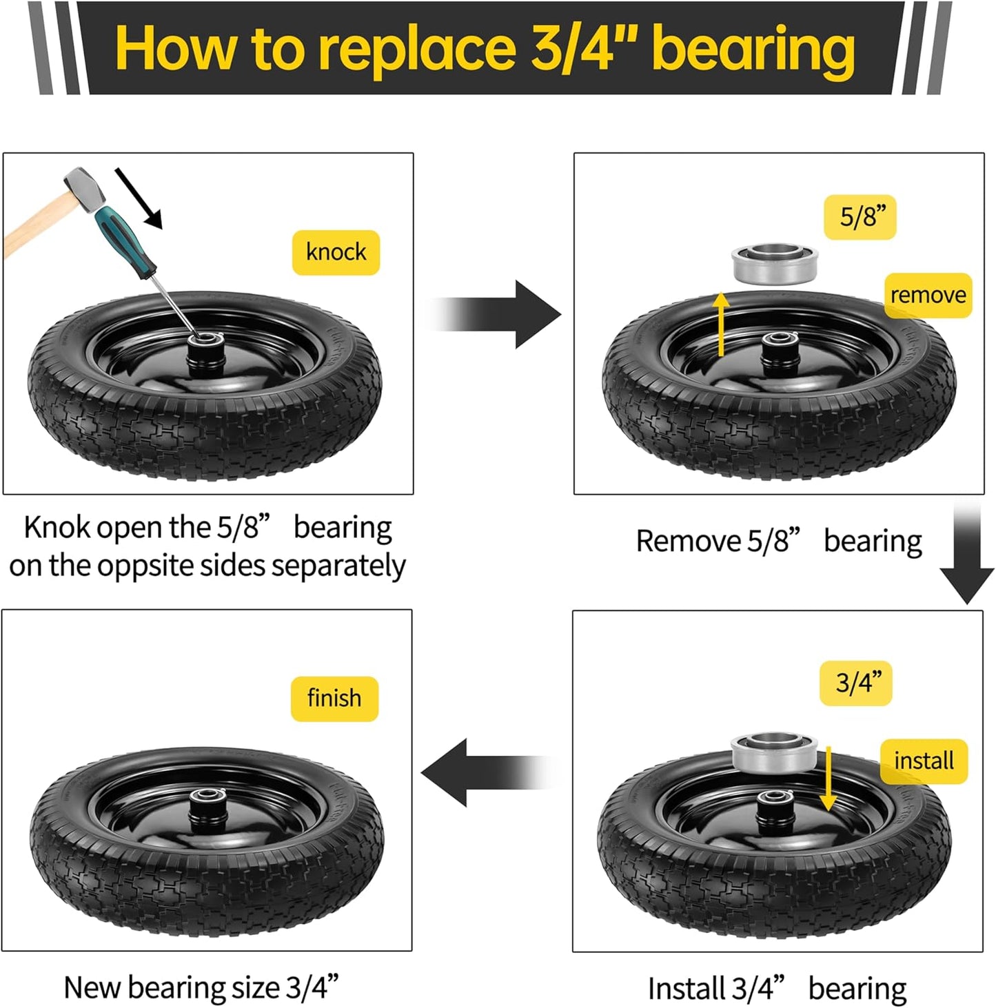 2PC 4.80/4.00-8 Flat Free Tire, 14.5 Wheelbarrow Tire and Wheel with 5/8" Bearings & Extra 3/4", 3-7" Centered Hub, 4.80/4.00-8 tire and wheel Fit for Gorilla Cart, Garden Cart/Hand Truck