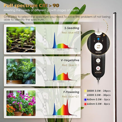 Grow Light with Auto-Timer, Hanging and Standing Grow Lights for Indoor Plants,3 Light Modes, Detachable Full Spectrum Plant Lights for Wide Area Coverage in Indoor Plants (15 in)