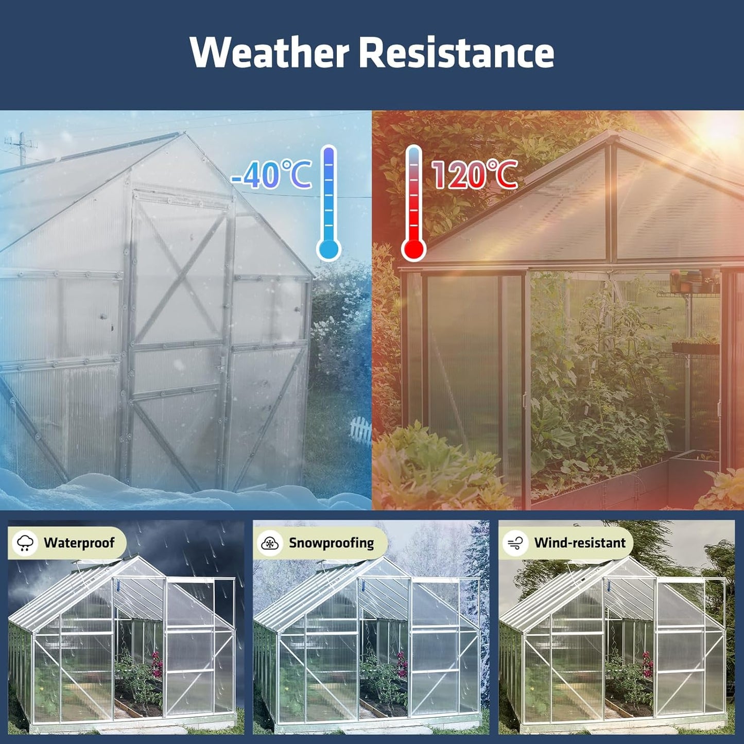 UMIG 6 PCS 4' x 2' x 0.32'' Polycarbonate Greenhouse Panels, Twin-Wall Waterproof UV Protected Corrugated Plastic Roof Panels Sheets, Clear Replacement Panels for Greenhouse, Outdoor, Plant