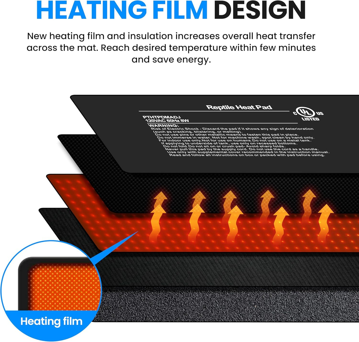 Simple Deluxe 6X8 Inch 8W Reptile Heating Pad with Temperature Adjustable Knob Under Tank Terrarium Heating Mat for Turtles, Lizards, Frogs, and Other Reptiles, 2 Pack