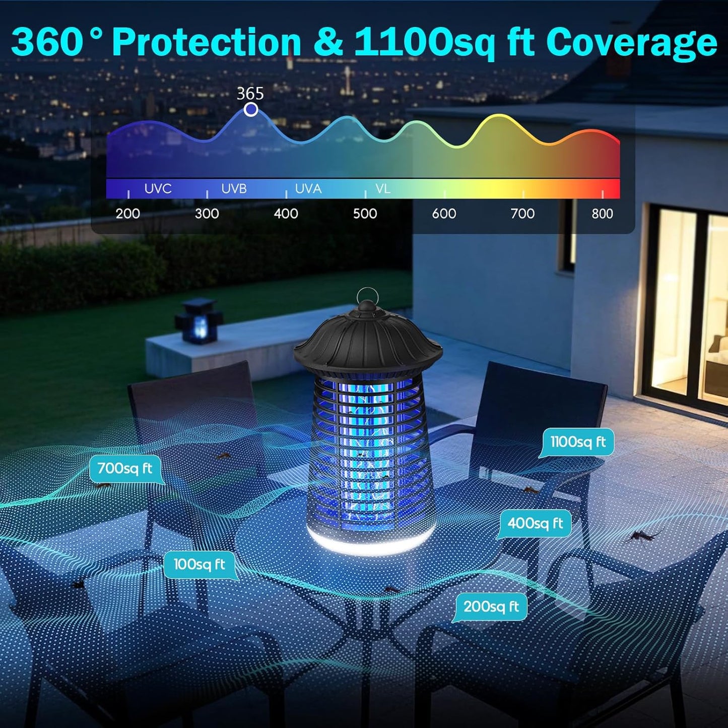 Bug Zapper Indoor Outdoor with LED Light, ZECHUAN Mosquito Killer Lantern, Electronic Fly Trap Insect Killer for Home, Backyard, Patio, Garden