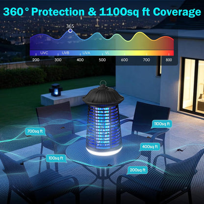 Bug Zapper Indoor Outdoor with LED Light, ZECHUAN Mosquito Killer Lantern, Electronic Fly Trap Insect Killer for Home, Backyard, Patio, Garden