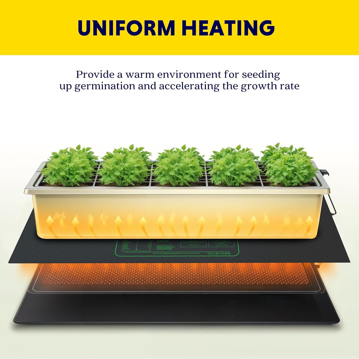 iPower 2-Pack Seedling Heat Mat Upgraded Technology Waterproof Durable Germination Station Warm Hydroponic Pad for Indoor Home Gardening Seed Starter, 48" x 20", Black