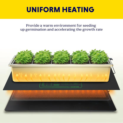 iPower 2-Pack Seedling Heat Mat Upgraded Technology Waterproof Durable Germination Station Warm Hydroponic Pad for Indoor Home Gardening Seed Starter, 48" x 20", Black