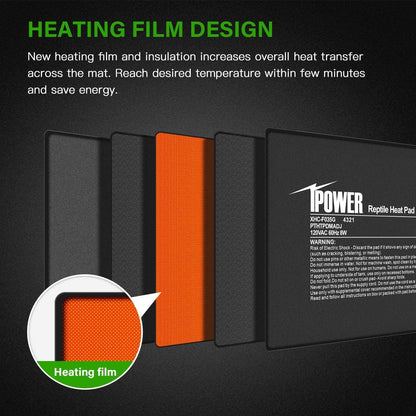 iPower 6 by 8 Inch Reptile Heating Pad with Temperature Adjustable Controller Knob, Under Tank Warmer Terrarium Heat Mat for Reptiles and Amphibians