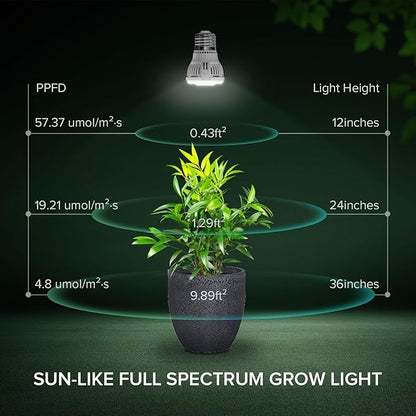 Grow Light Bulbs, A15 7W Plant Light Bulb for Indoor Growing, High PPFD, Full Spectrum, 60W Equivalent, E26 Base, LED Grow Lights for Indoor Plants, Seed Starting 3pack