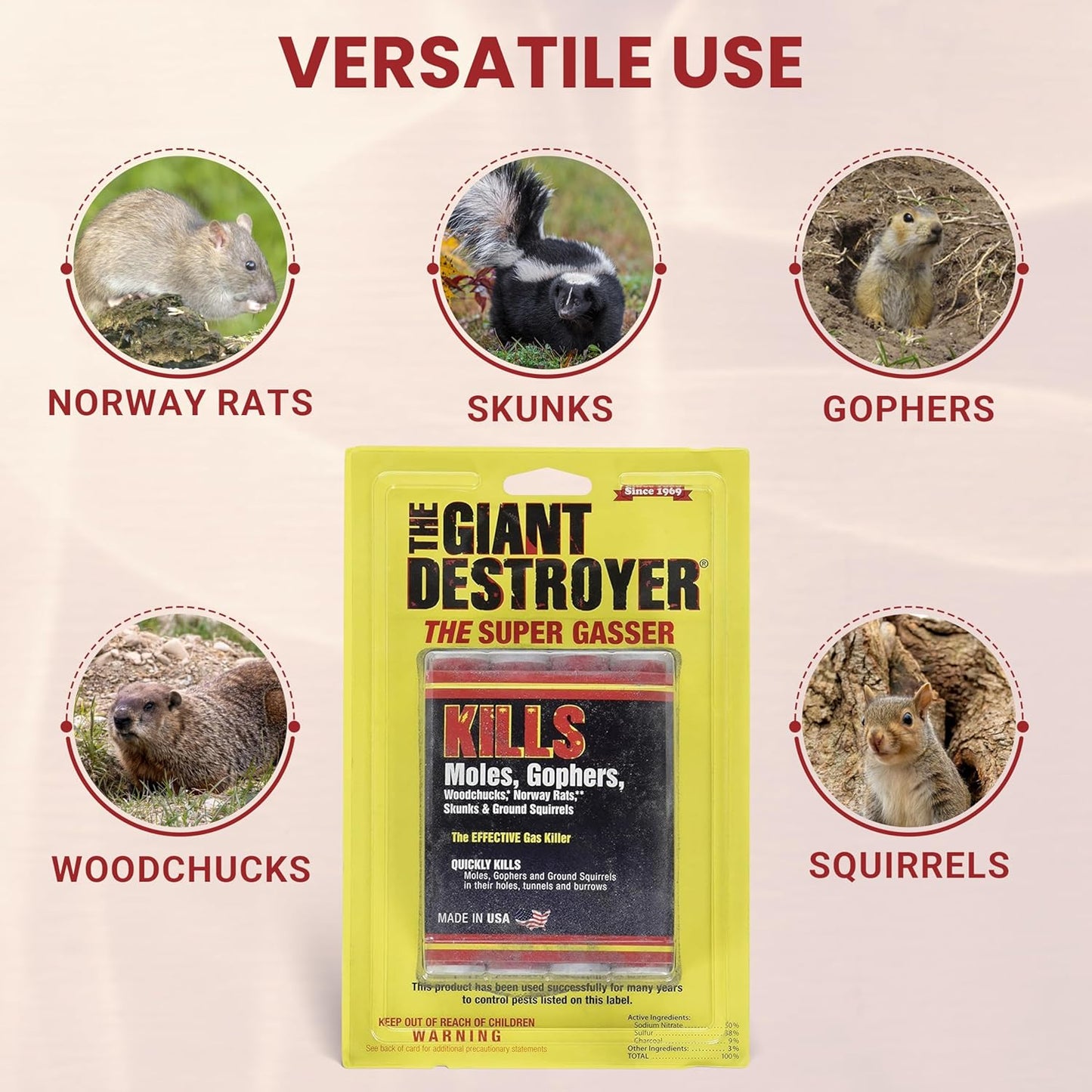 Giant Destroyer Smoke Bomb Gasser – Rodent & for Gophers, Moles, Groundhogs & Rats – 16 Pack (64 Tubes) + Jecudi Towel