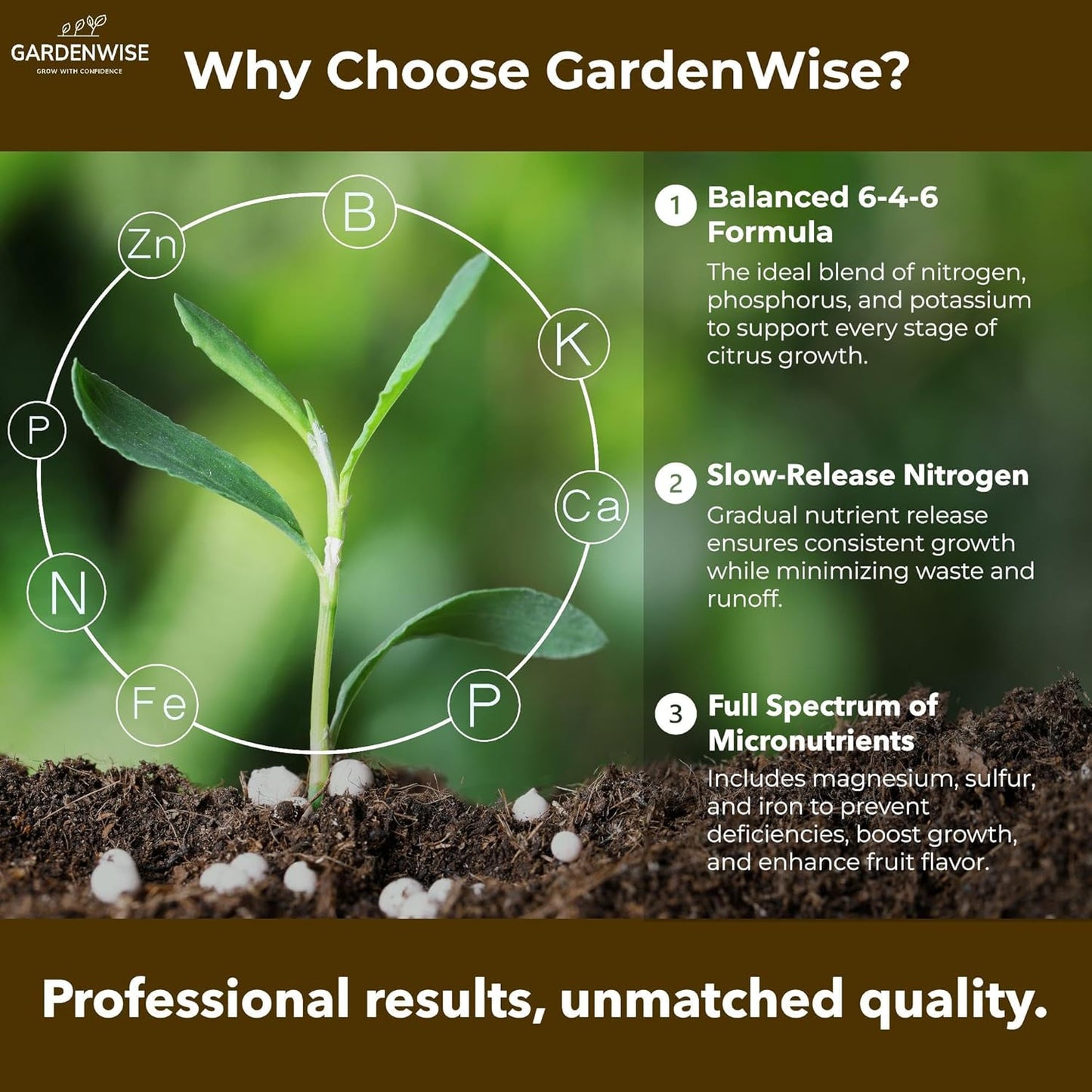 Professional Citrus Fertilizer + Vital Micronutrients; Perfect Balanced NPK for All Citrus; for Indoor and Outdoor Plants; Orange, Lime, Avocado and Lemon Tree Fertilizer (10 QUARTS)