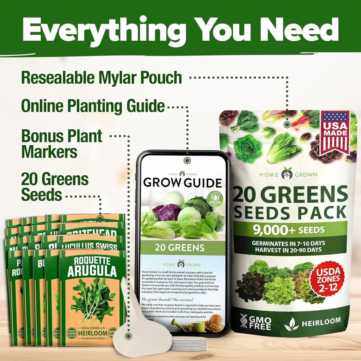HOME GROWN 21,600+ Lettuce Seeds for Planting - 20 Heirloom Varieties, Non-GMO USA - Romaine, Butterhead, Iceberg, Leaf Lettuce, Spinach & Kale - Indoor, Outdoor & Hydroponic Garden Kit
