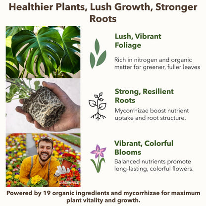 Organic Liquid Plant Food for Indoor Houseplants – All Purpose Fertilizer for Potted Plants, Vegetables, Succulents, Orchids, Roses – Miracle Growth with Mycorrhizae (32 oz)