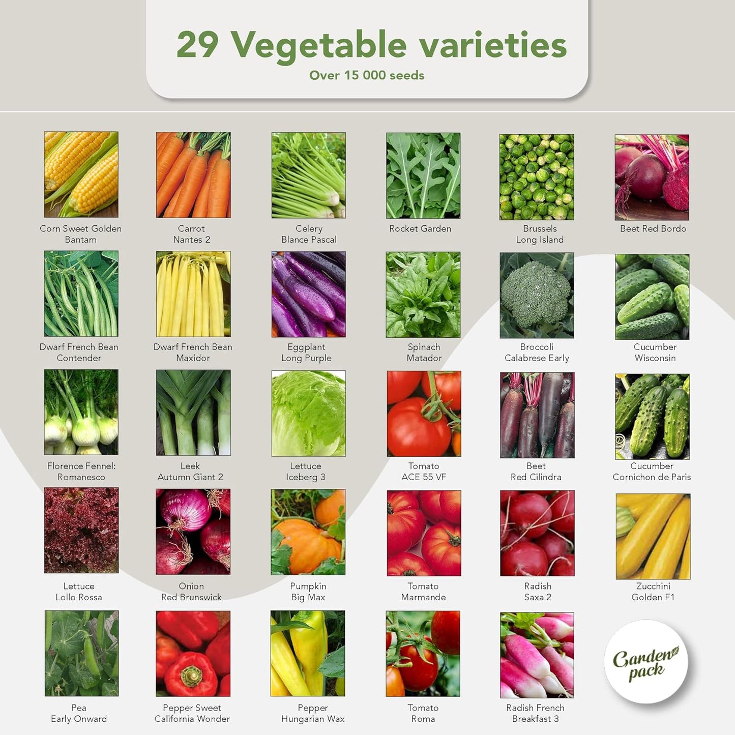 Garden Pack Seeds Pouch - 50 Varieties of Vegetable, Herb & Flower Seeds for Planting - 25,000 Non GMO Heirloom Seeds - Garden Seeds for Vegetable Garden