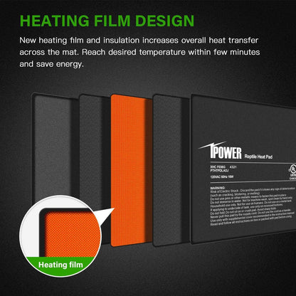 iPower 8 by 12-Inch 16 Watts Reptile Heating Mat with Temperature Controller Under Tank Warmer Terrarium Heat Pad for Reptiles and Amphibians, Black