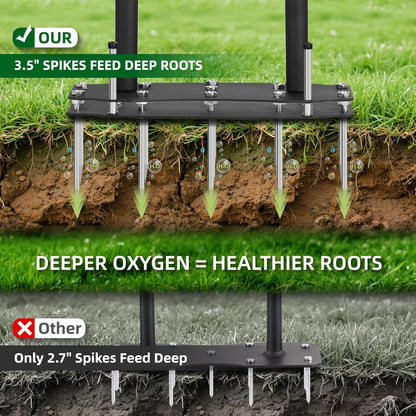 [Bolt-On Base] Lawn Aerator - Kick to Unclog Jammed Springs in 3 Secs! No Welding to Ever Break, 12.2"x6" Wide Plate Saves 20% Time, for Compacted Clay Soil (Pre-Assembled)