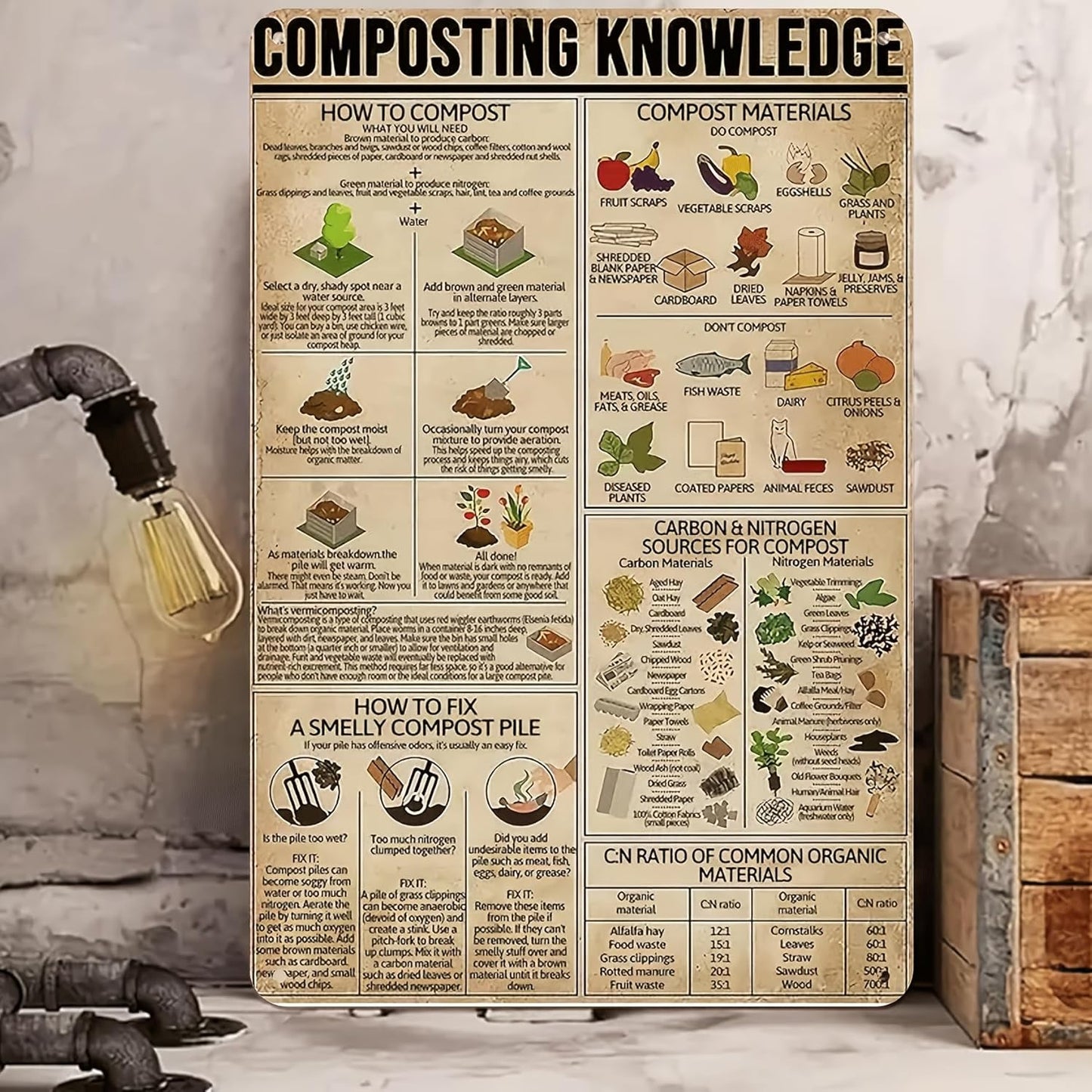 Composting Knowledge Vintage Metal Tin Sign - Art Deco Iron Wall Hanging Plaque for Multipurpose Use - Home Decor,Cafe - Garden and Organic Waste Management Theme - 12x8 inches