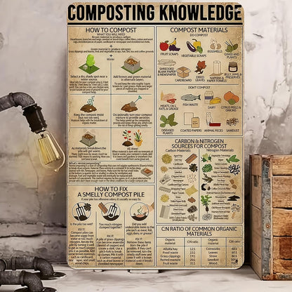 Composting Knowledge Vintage Metal Tin Sign - Art Deco Iron Wall Hanging Plaque for Multipurpose Use - Home Decor,Cafe - Garden and Organic Waste Management Theme - 12x8 inches