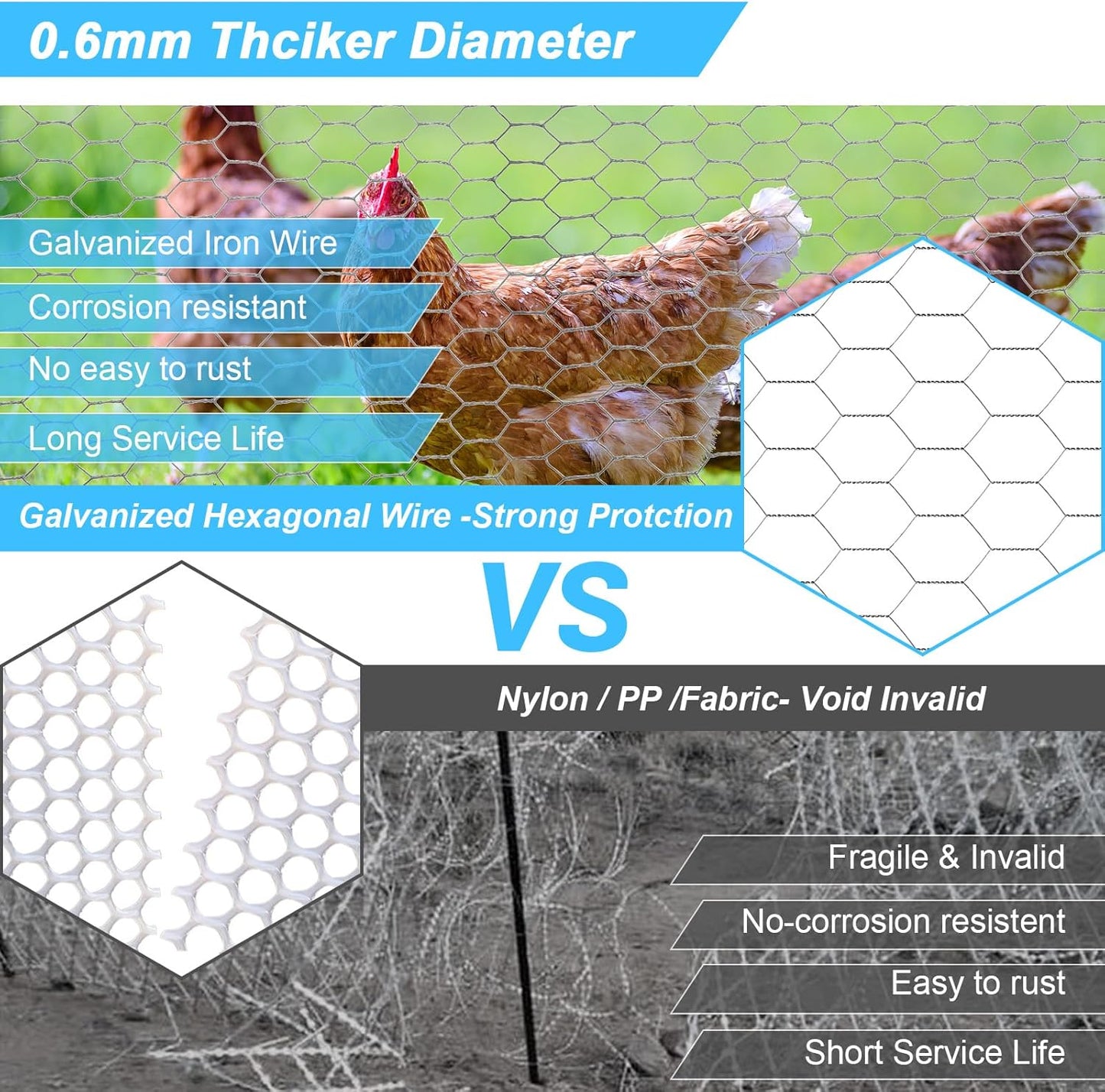Chicken Wire Mesh 13.7 in x 50 ft in Silver Floral Chicken Wire Poultry Netting Hexagonal Galvanized PVC Coated Wire Mesh for Floral Arrangements Craft with 30 Zip Ties, Glove and Wire Cutting Pliers