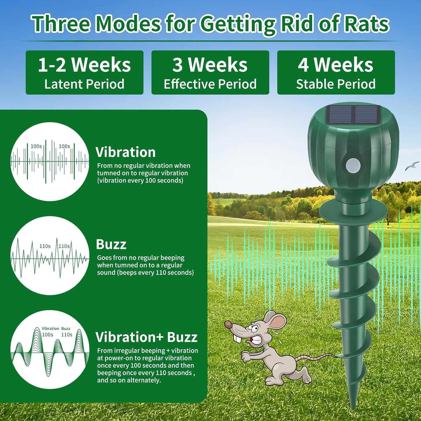 8 Pack Solar Powered Mole Repellent for Lawns, Waterproof Gopher Repellent Outdoor Get Rid of Snake Voles Ground Squirrels in Garden, Yard, Lawn