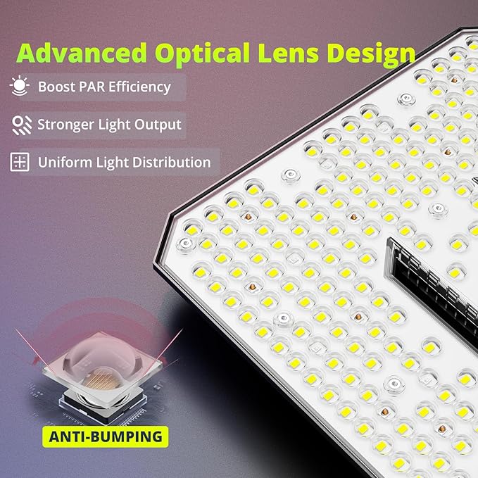 UAP1200 LED Grow Light for Indoor Plants, 120W Plant Lights with Commercial Full Spectrum, Dimmable & High Efficiency & Deeper Penetration Lamps for Seedlings Veg Bloom in 2x2/3x3 Grow Tent