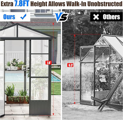 Domi 6.5x8FT Greenhouse, Polycarbonate Green House with Fully Auto Temperature Control Vent, Outdoor Full Aluminum Heavy Duty Greenhouse with Extra 7.8FT Walk-in Height for Garden Backyard, Dark Grey