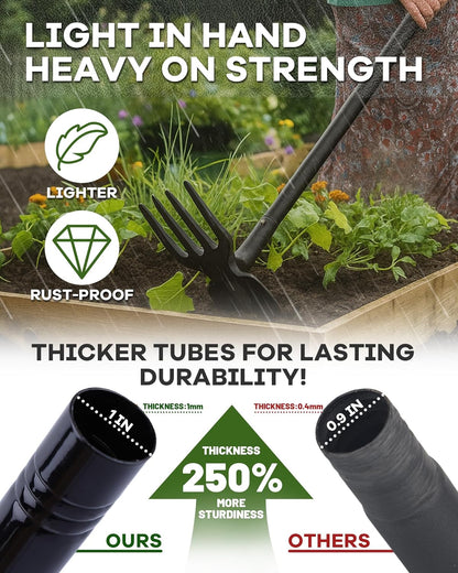5-in-1 Garden Hoe - Adjustable 37" to 50" Handle, 5 Tool Heads, Heavy-Duty Weeding, Cultivating, and Raking Tool for Gardening, Camping, and Outdoor Use