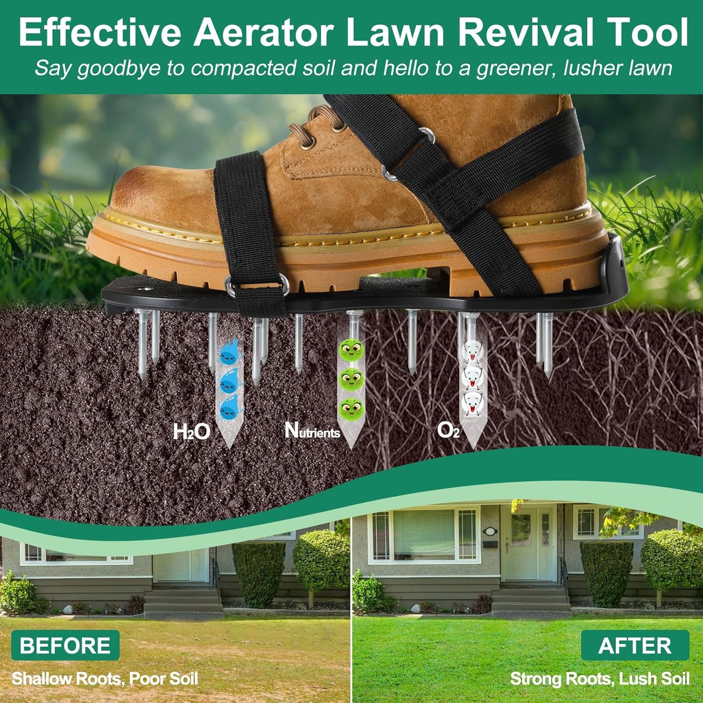 Lawn Aerator Shoes, Upgrade 2.2'Heavy Duty Spike Shoes Lawn Aerating with Hook&Loop Straps, Free-Installation Grass Aerator Lawn Tool One Size Fits All Spiked Sandals for Yard Patio Garden Grass