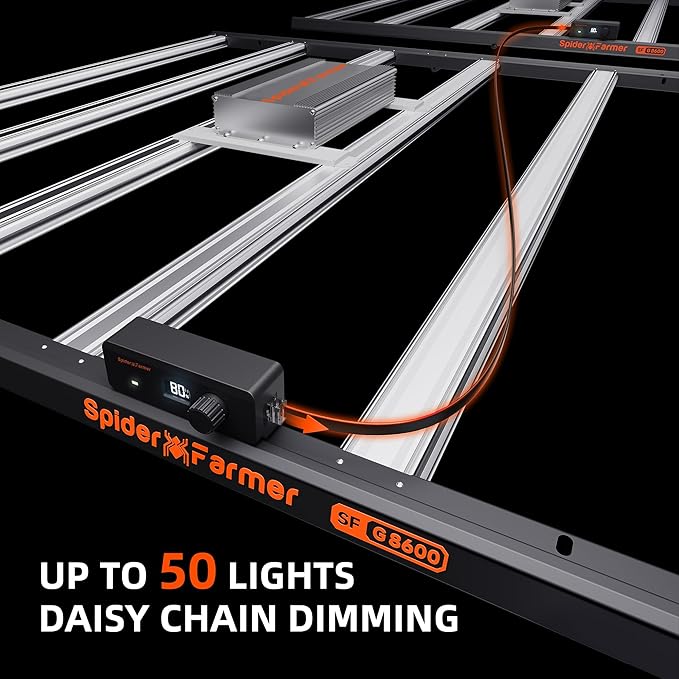 Spider Farmer G8600 Cost-Effective 800W LED Grow Lights, 4x4ft/5x5ft Coverage Commercial Bar Style LED Grow Lamp for Indoor Plants Vertical Farming, 2025 Upgraded Smart App Control