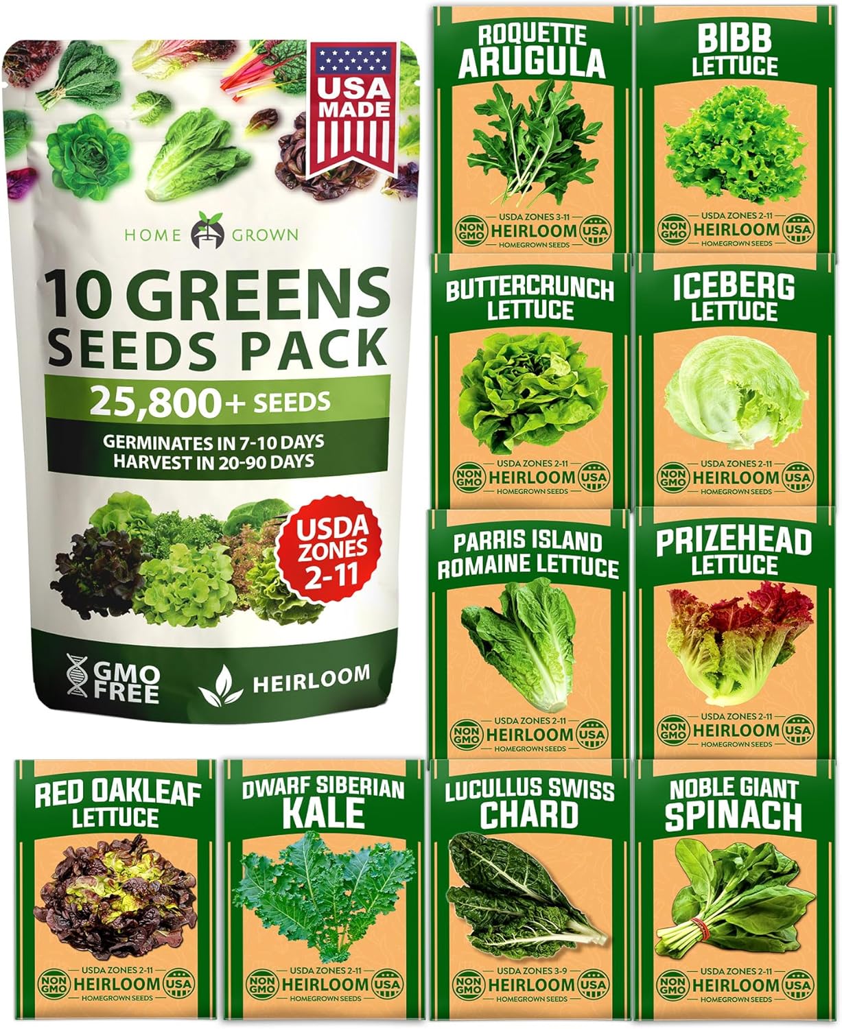 HOME GROWN 11,500+ Heirloom Lettuce Seeds - 10 Varieties Including Romaine, Buttercrunch, Iceberg, Kale & Spinach - Non-GMO USA Seeds for Planting Indoor, Outdoor & Hydroponic Gardens