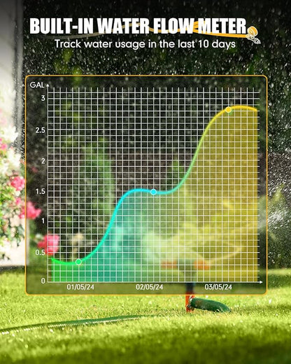 RAINPOINT WiFi Water Timer with Brass Inlet & Outlet.Only WiFi Sprinkler Timer, No WiFi Hub.Must Use with 2.4Ghz WiFi and TWG004WRF WiFi Hub (Lot Number After 202108)