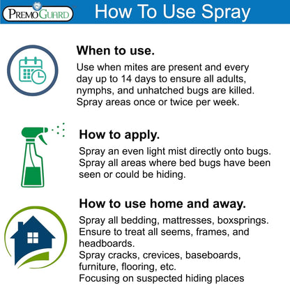 Premo Guard Natural Mite Spray – Large 128 oz Bottle – Plant Based Treatment for Dust, Spider, Carpet, Bird, Rat Mites – Safe for Families, Pet, Home, Bedding & Furniture When Used As Directed