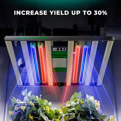 MARS HYDRO ADlite Red55&Blue55 Led Grow Lights for Increased Plants Yield, 440nm & 660nm Spectrum Grow Light 4x4 FT Coverage 55Wx2, Supplemental for FC6500/FC-E6500/FC8000/FC-E8000/FC1000W/FC-W1000W