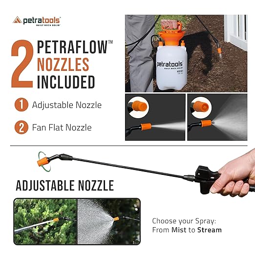 PetraMax Lockscape 64 oz Ultimate Mulch Glue for Landscaping Bundle with HD101, 1 Gallon Pump Garden Sprayer for Easy Hold Landscape