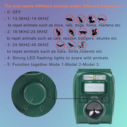 Lulu Home Ultrasonic Animal Repeller, Outdoor Weatherproof Solar Powered Rodent Repeller with Motion Activated Flashing LED Light, Repel Dogs, Cat, Squirrels, Raccoon, Rabbit, Fox & More