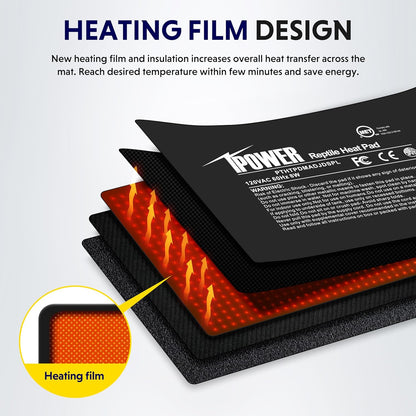 iPower 6 by 8 Inch 8W Reptile Heating Pad with Adjustable Thermostat, Under Tank Warmer Terrarium Heat Mat for Turtles/Snakes/Lizards/Frogs, and Other Reptiles