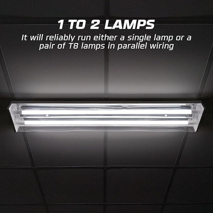10 Pack - Replacement for ICN-2P32-SC 1 & 2 Lamp T8 Fluorescent Electronic Ballast - 120-277 Volt - Instant Start - UL Approved