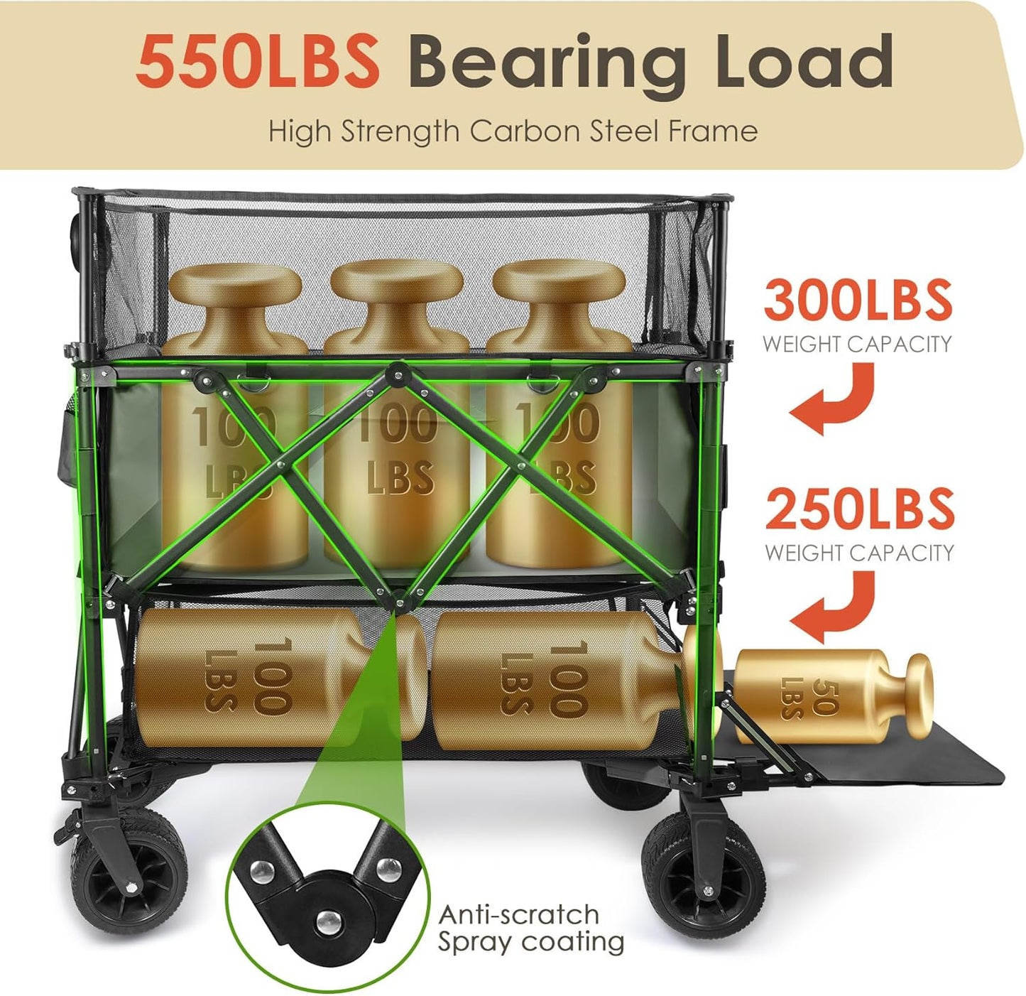 HOPERAN 550L XXL Wagons Carts Foldable, 54" Extra Length & Height Double Deck Collapsible Wagon Cart with Tailgate, 8" Big All-Terrain Wheels, 550lbs Load Utility Grocery Cart for Camping,Sports,Beach