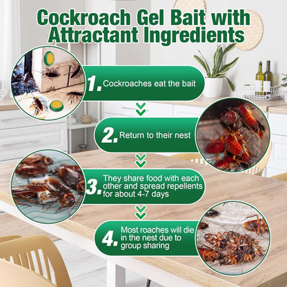 48 Pack Cockroach Gel Bait & Roach Killer Indoor for Home, Powerful Roach Repellent Bait Trap Infestation Solution, Easy to Use Cockroach Deterrent Indoor Outdoor for Kitchen Home RV Corner Pet Safe